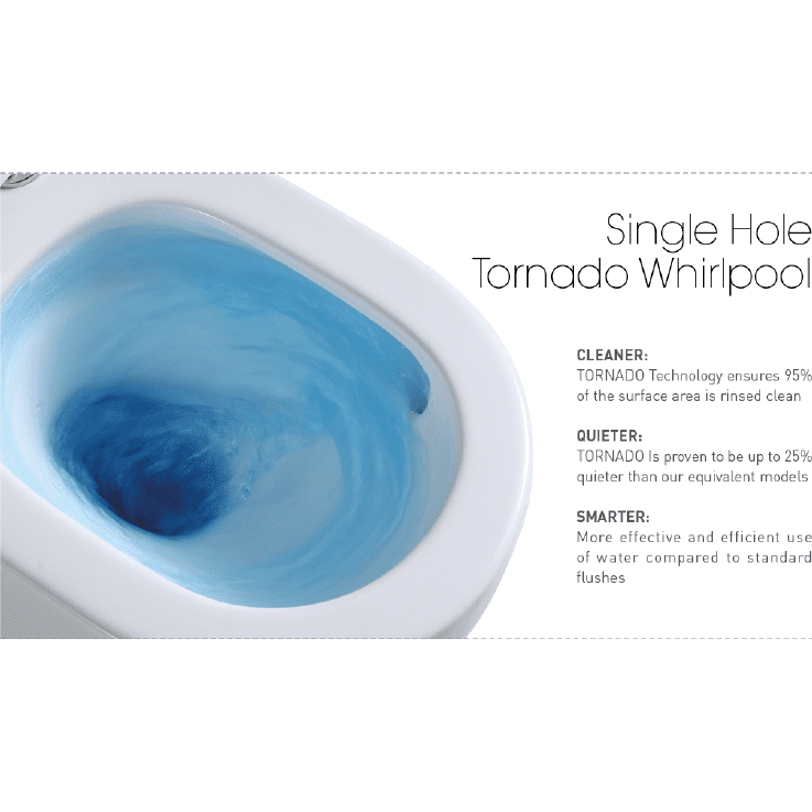 VIVO-II Toilet Suite - Blue Bathware
