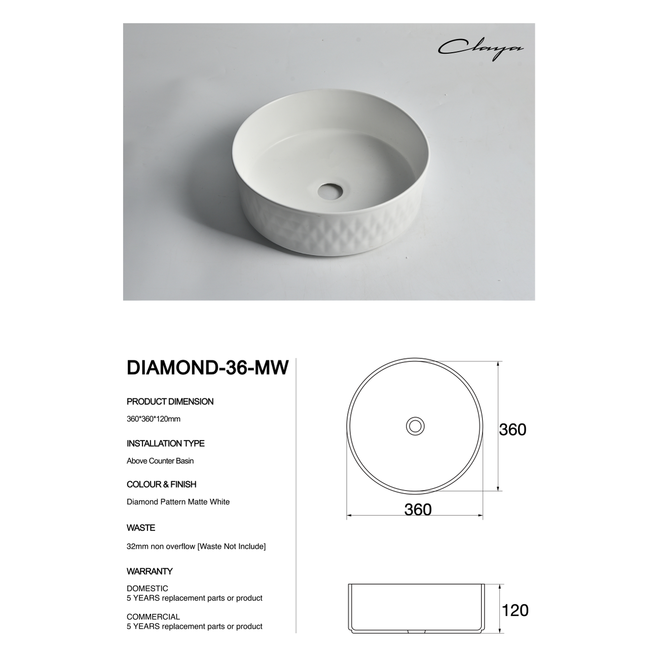 nan at Blue Bathware