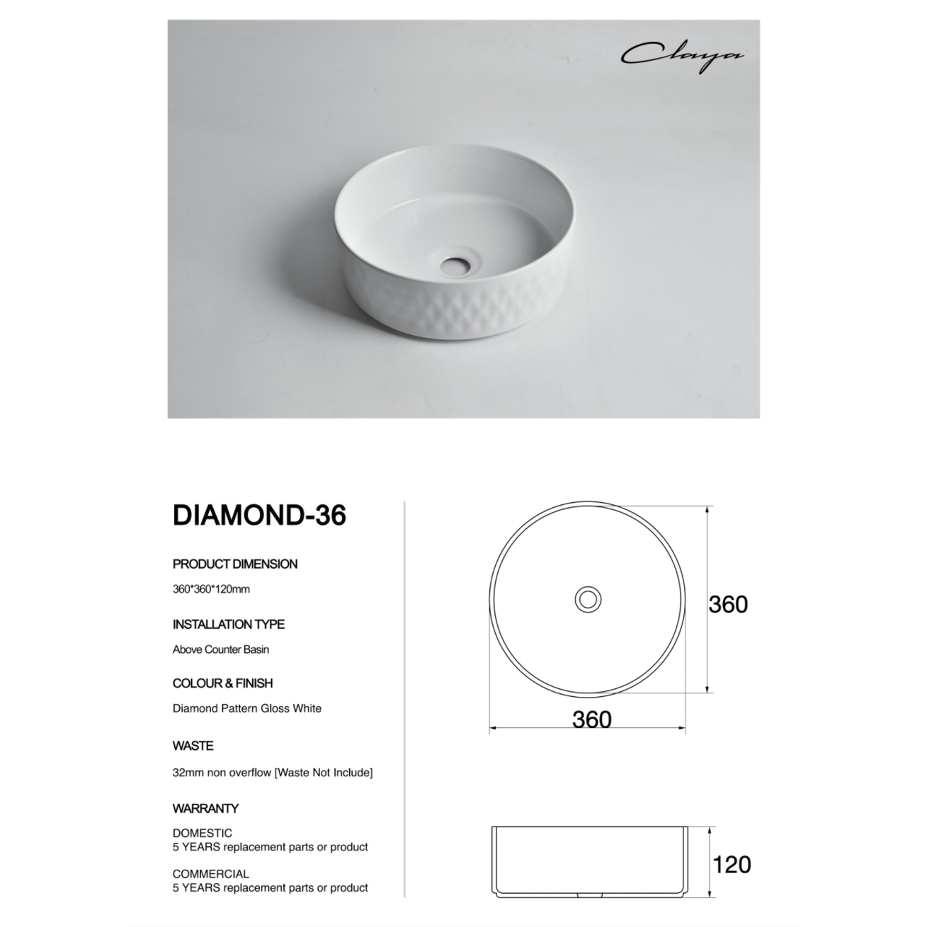 nan at Blue Bathware