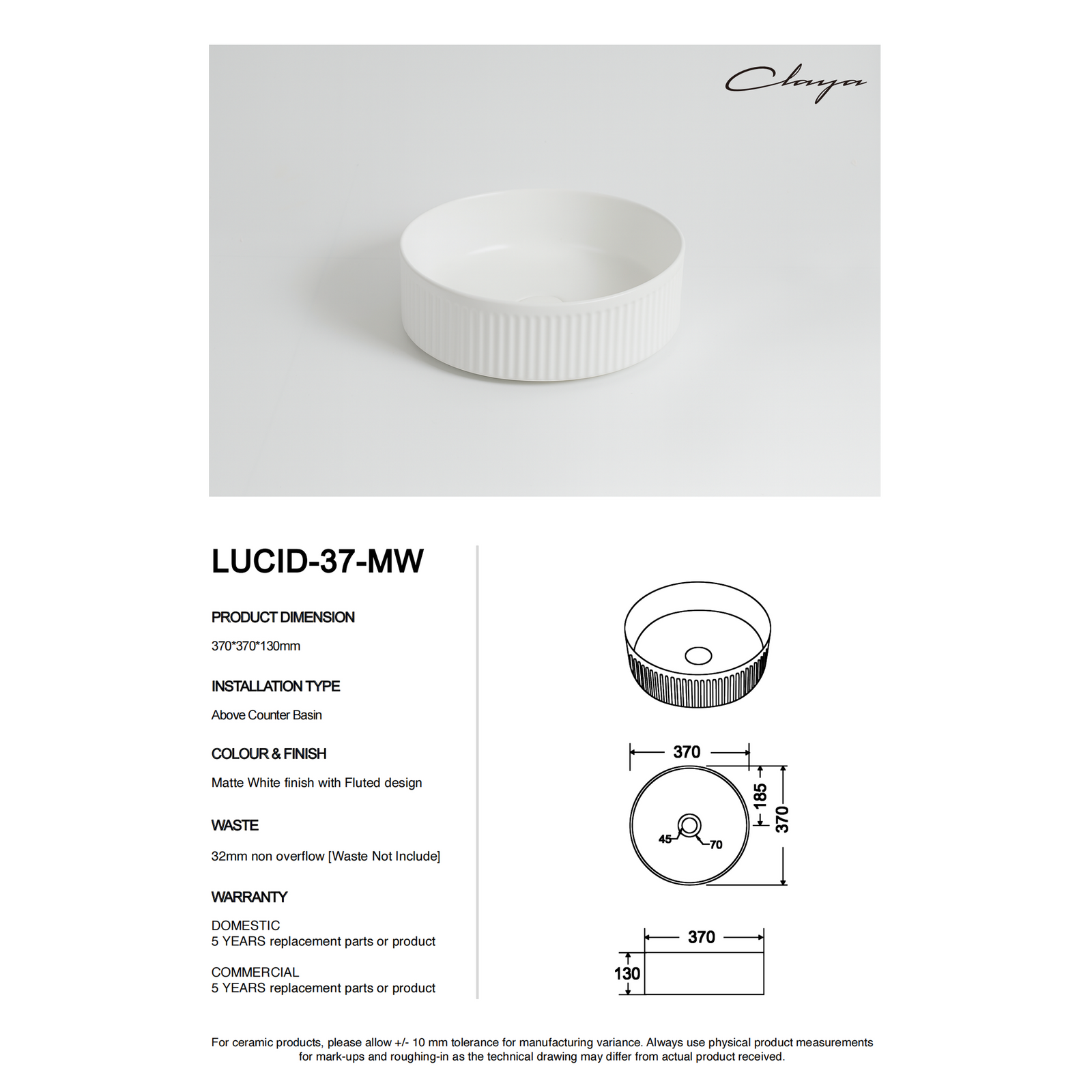 nan at Blue Bathware