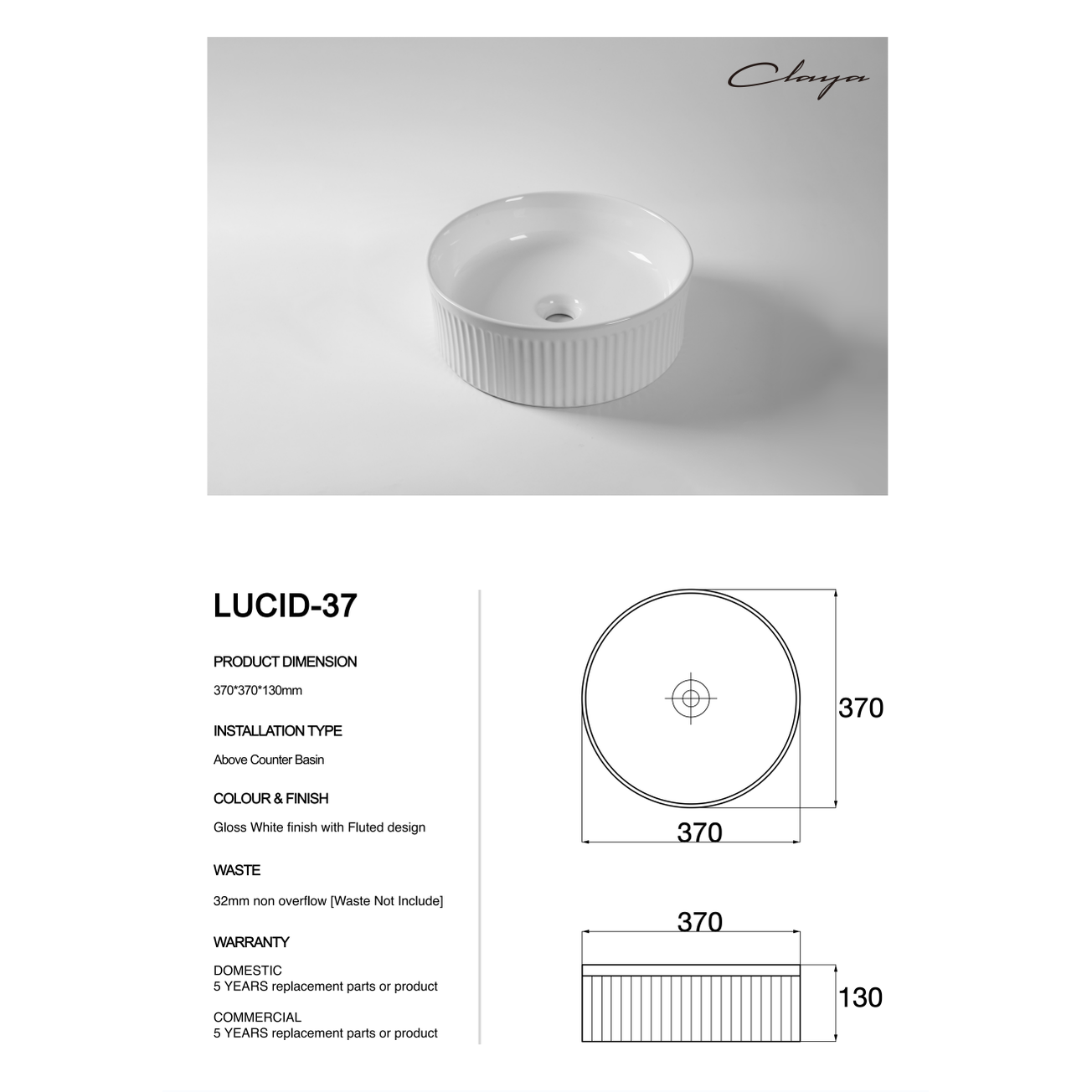 nan at Blue Bathware