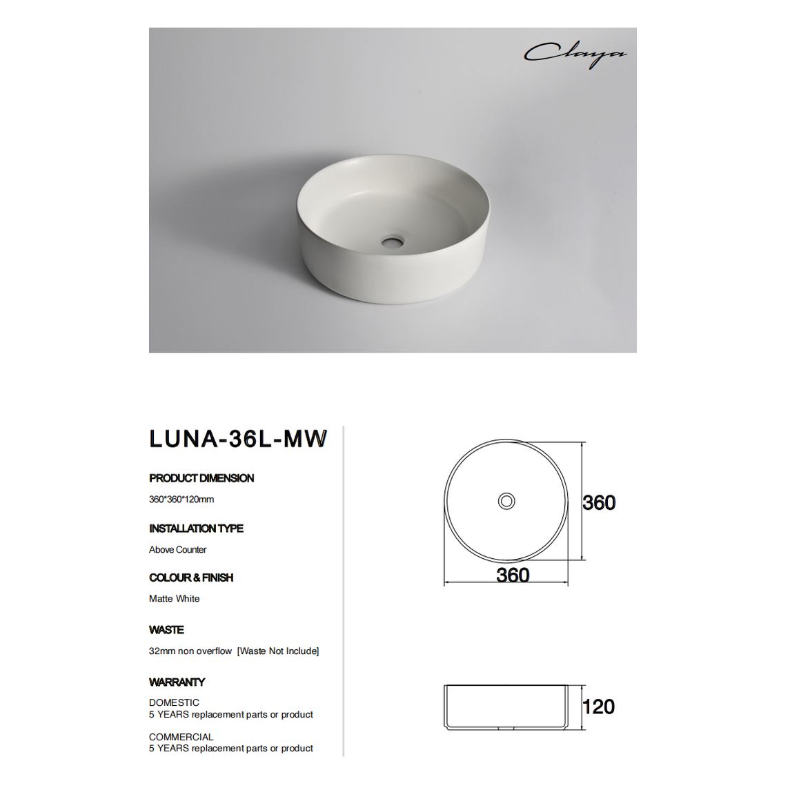 nan at Blue Bathware