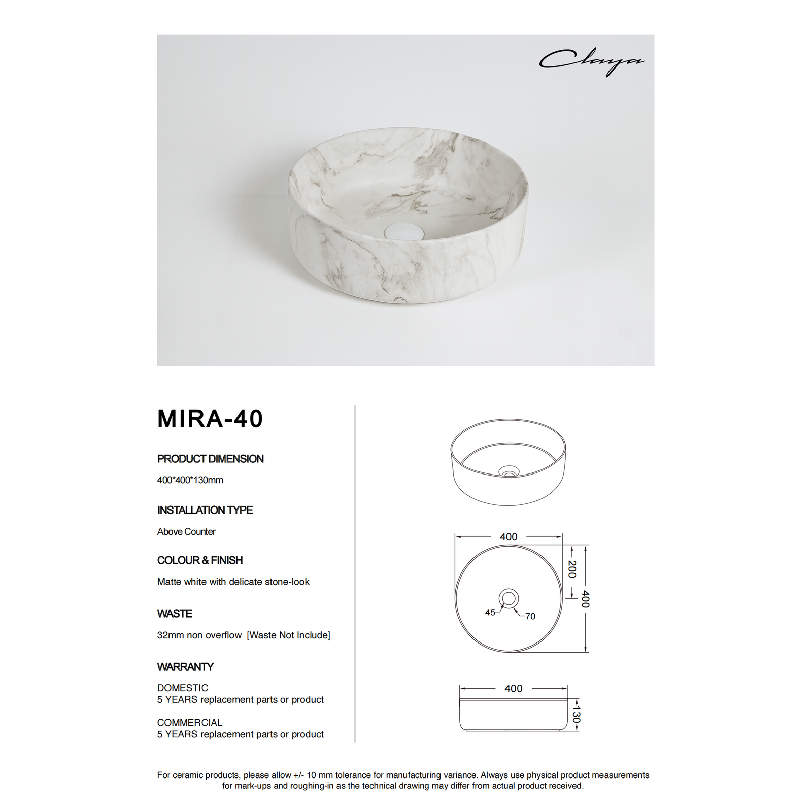 nan at Blue Bathware