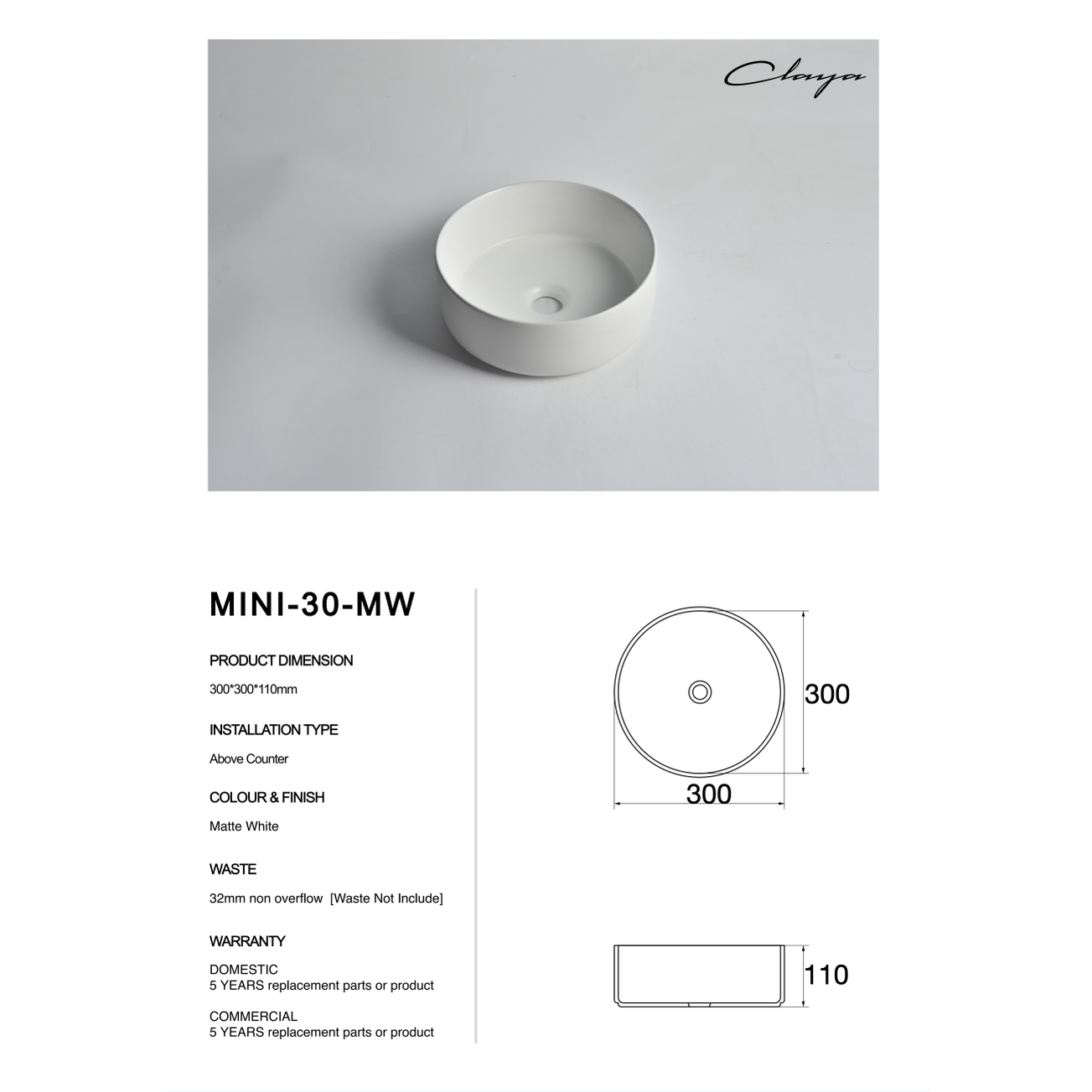 nan at Blue Bathware