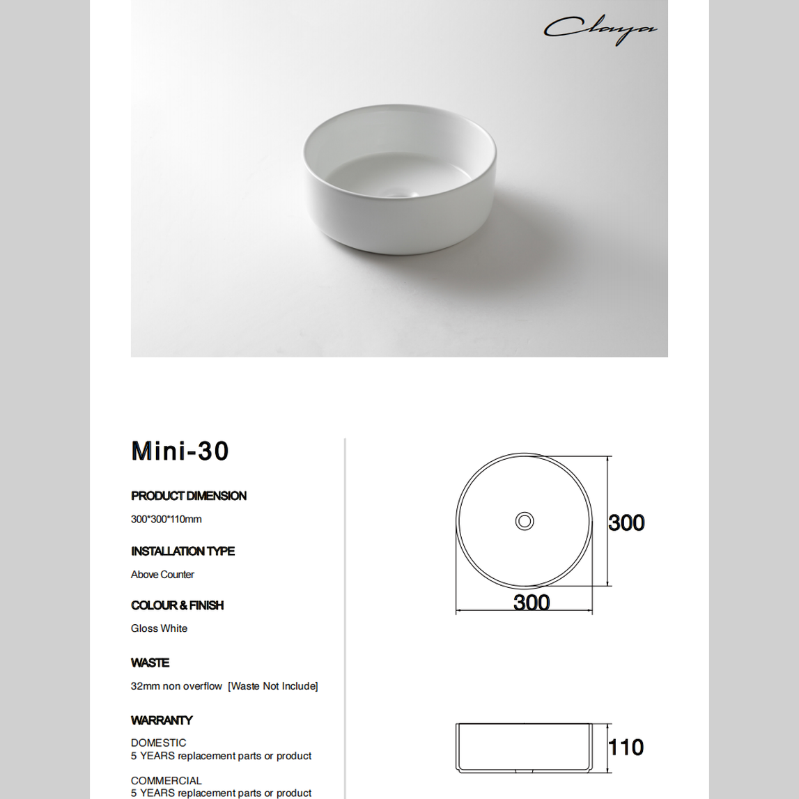 nan at Blue Bathware