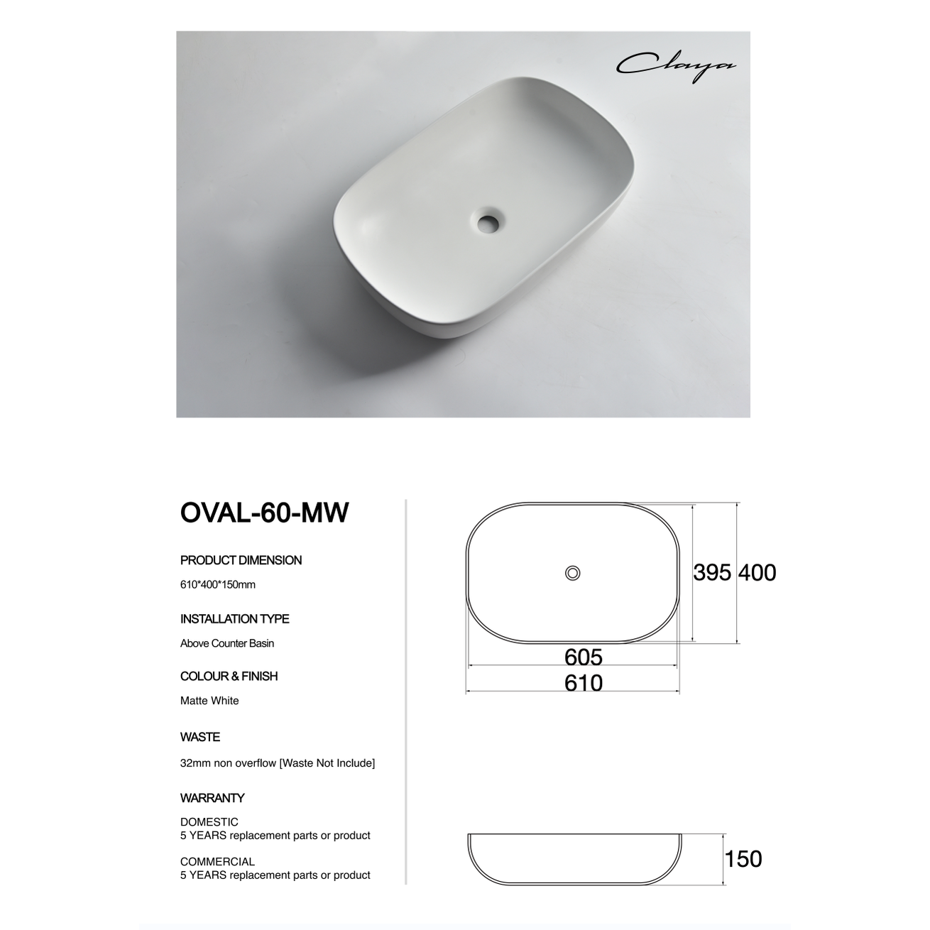 nan at Blue Bathware