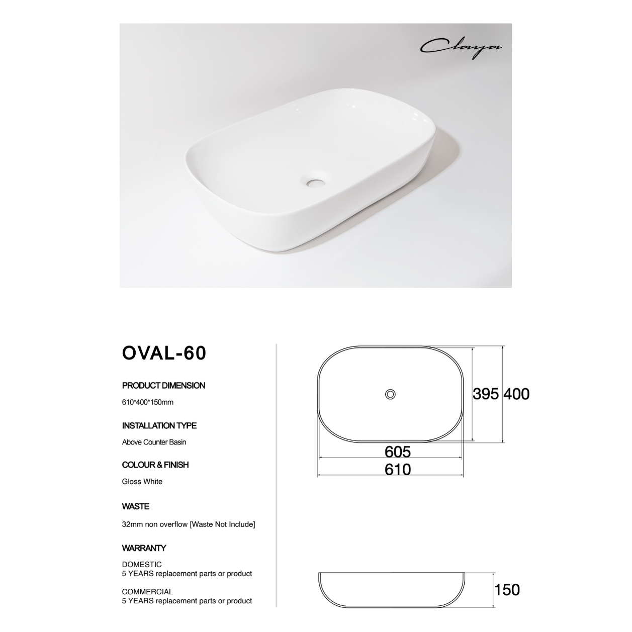 nan at Blue Bathware