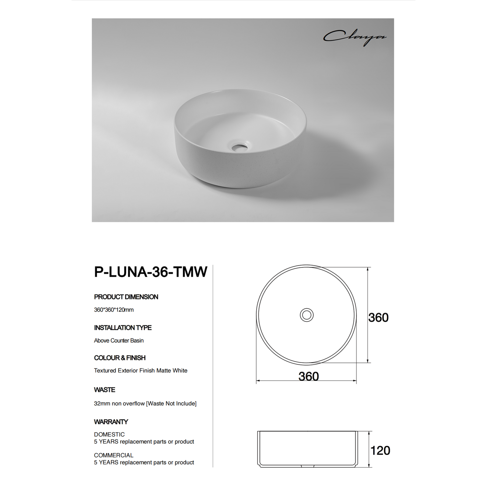 nan at Blue Bathware