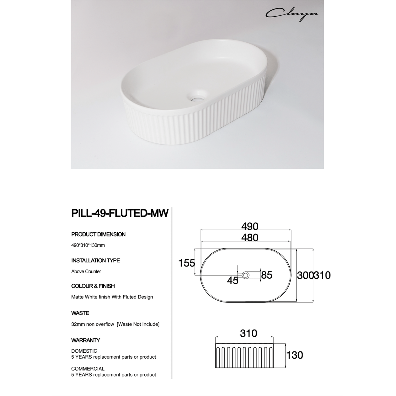 nan at Blue Bathware