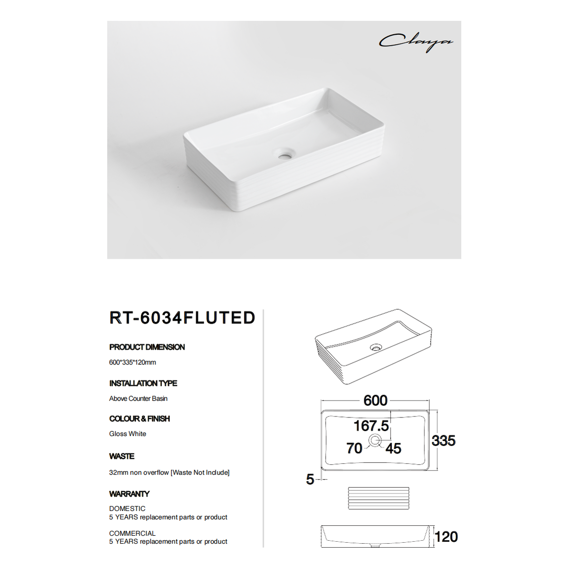 nan at Blue Bathware