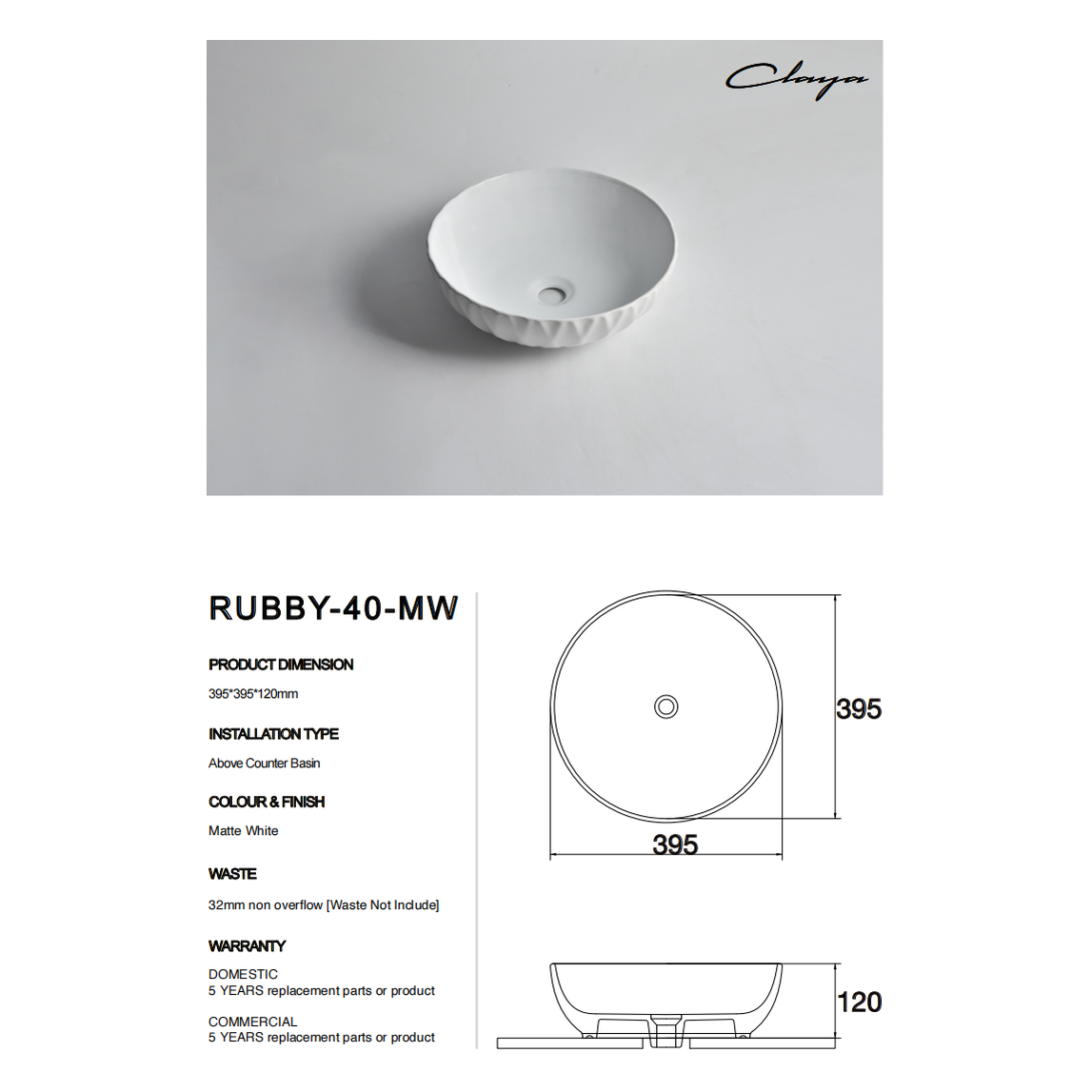 nan at Blue Bathware