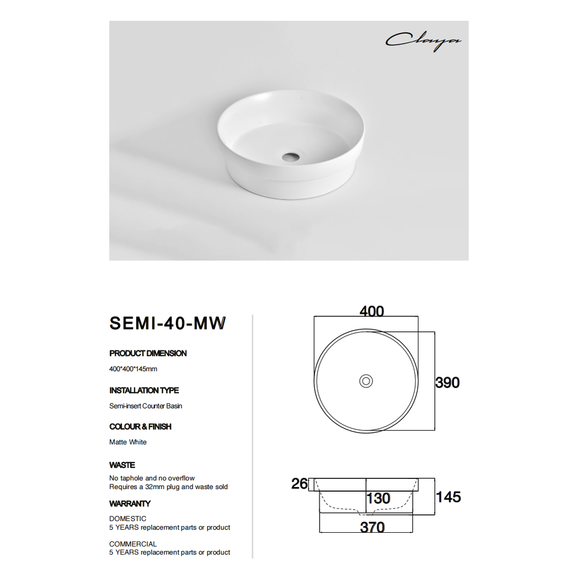 nan at Blue Bathware