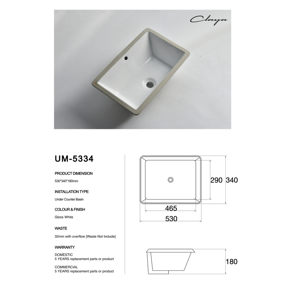 nan at Blue Bathware