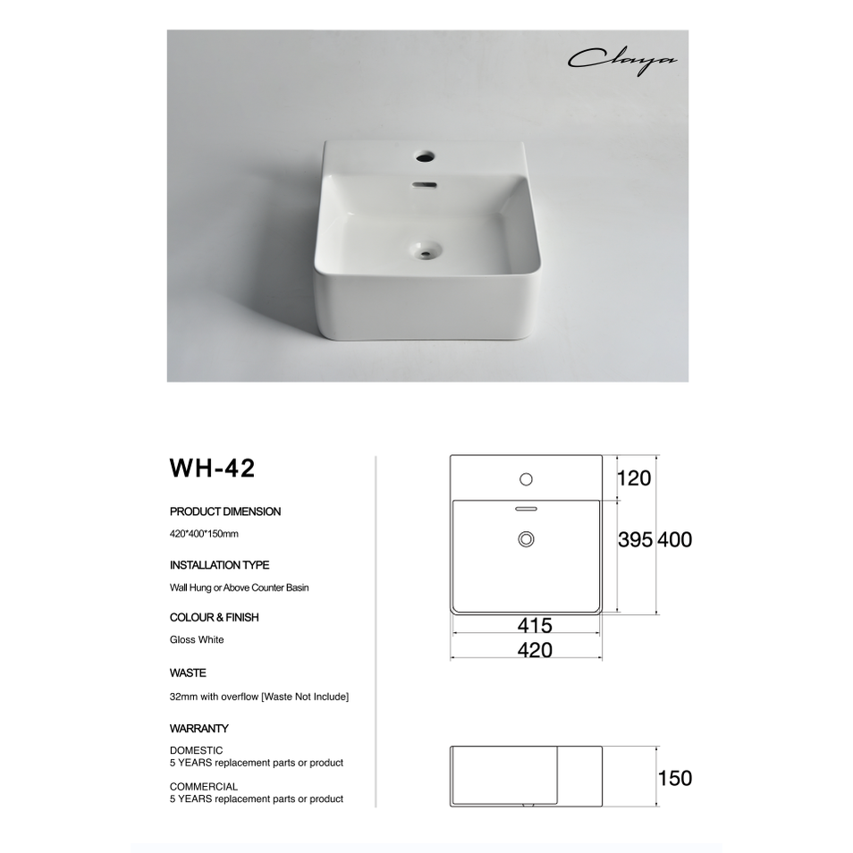 nan at Blue Bathware