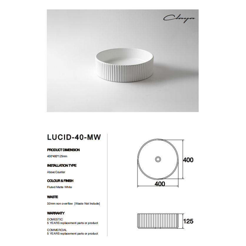 nan at Blue Bathware