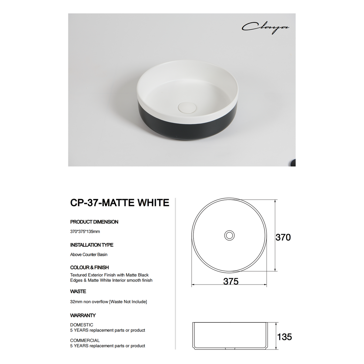 nan at Blue Bathware