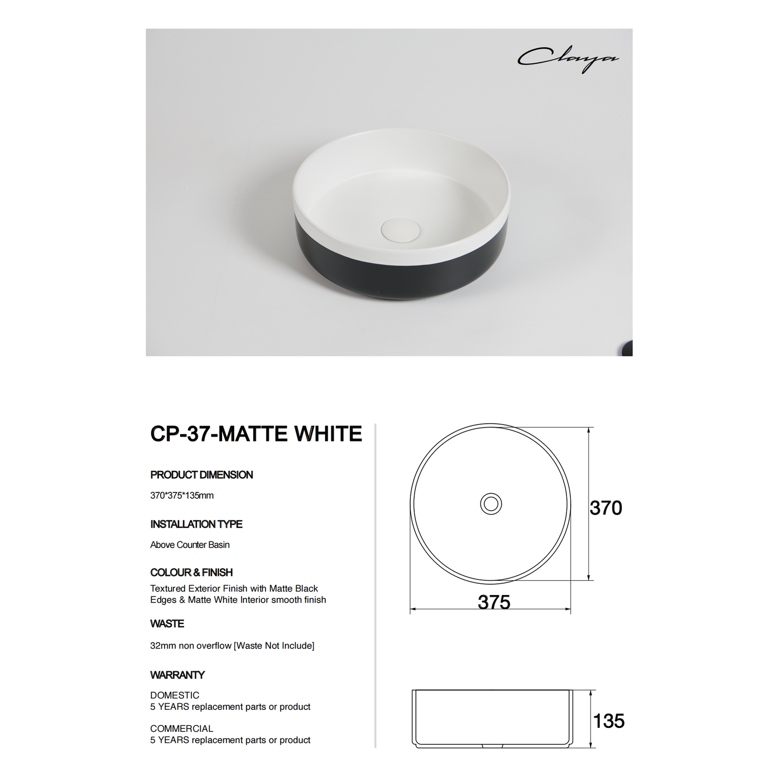 nan at Blue Bathware