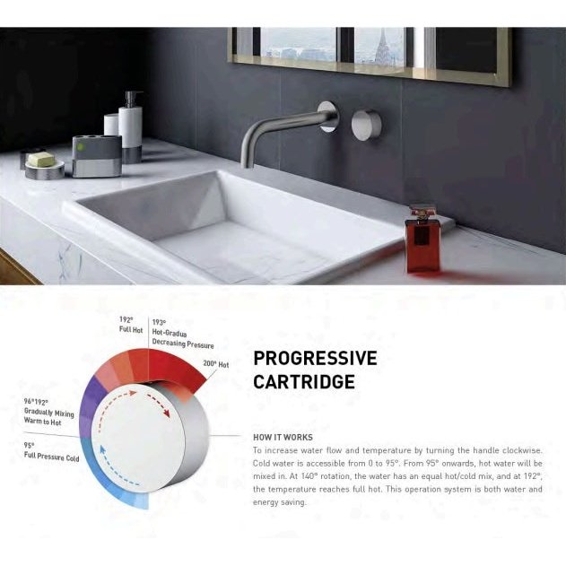 VIVO Wall Mixer WT 2008 - Blue Bathware 
