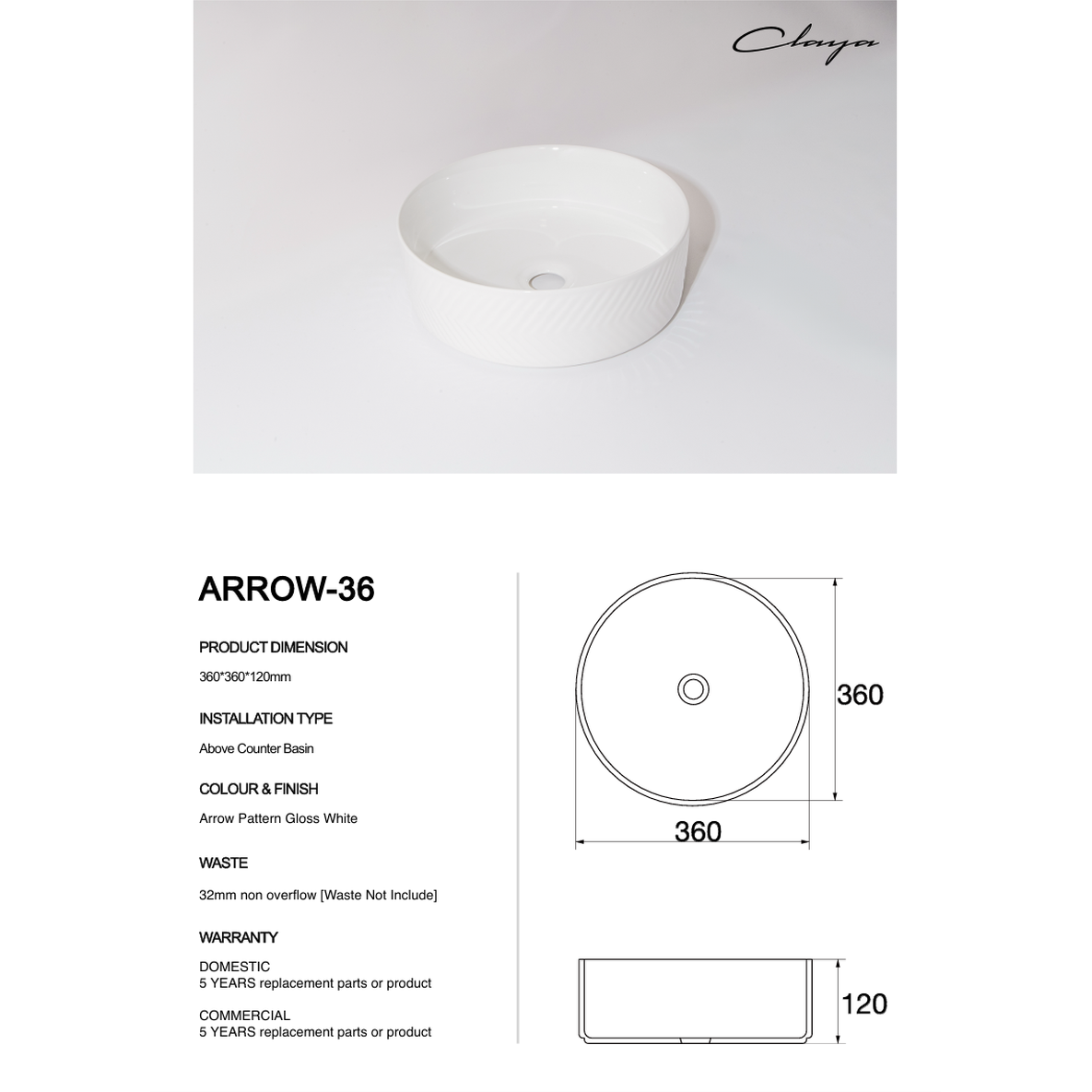 nan at Blue Bathware