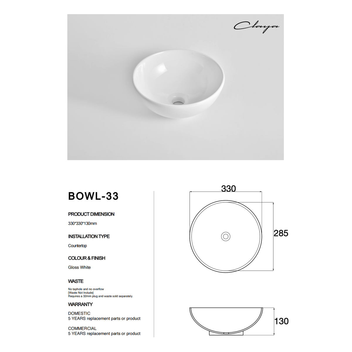 nan at Blue Bathware