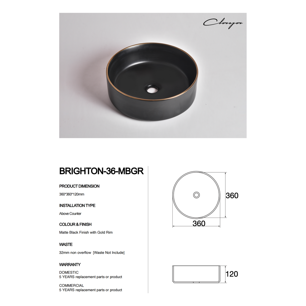 nan at Blue Bathware