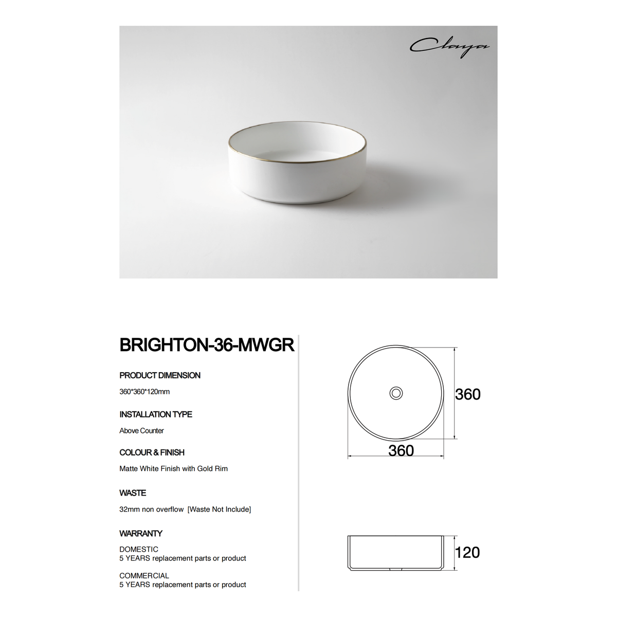 nan at Blue Bathware