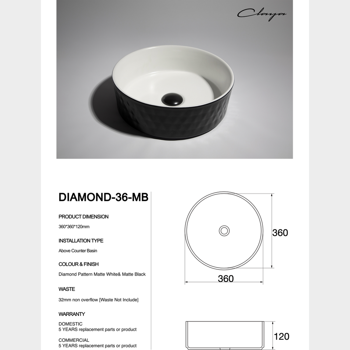 nan at Blue Bathware