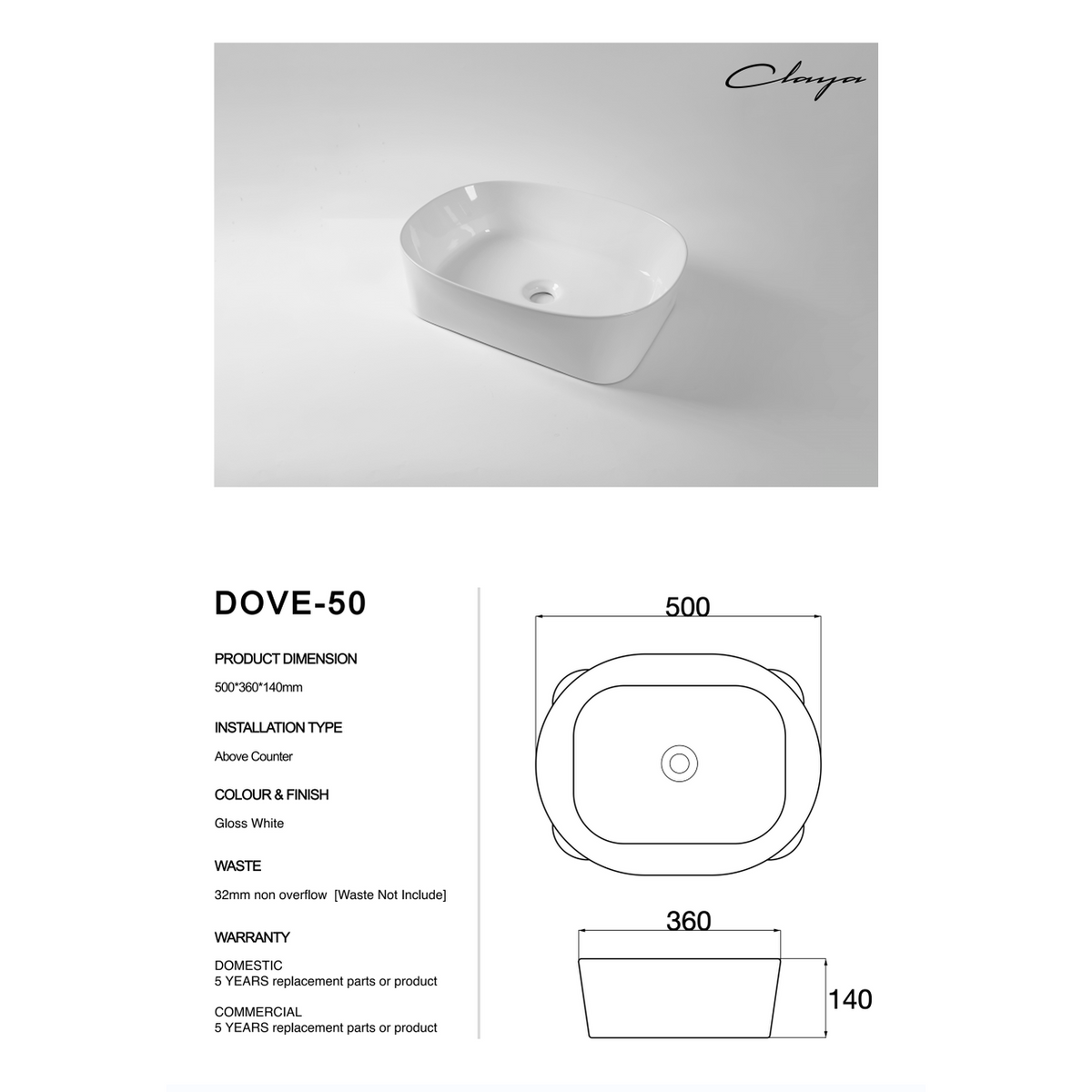 nan at Blue Bathware