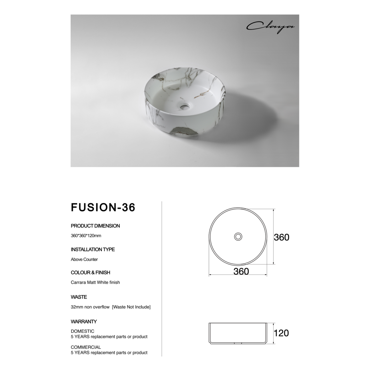 nan at Blue Bathware