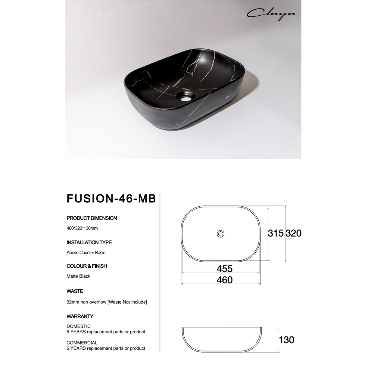 nan at Blue Bathware