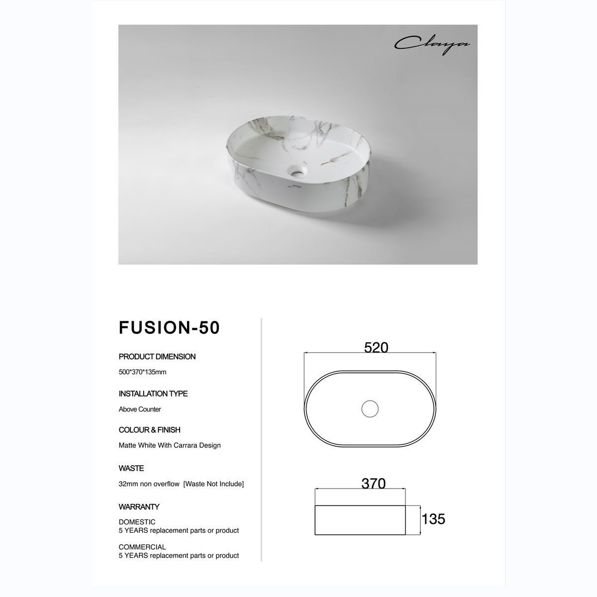 nan at Blue Bathware