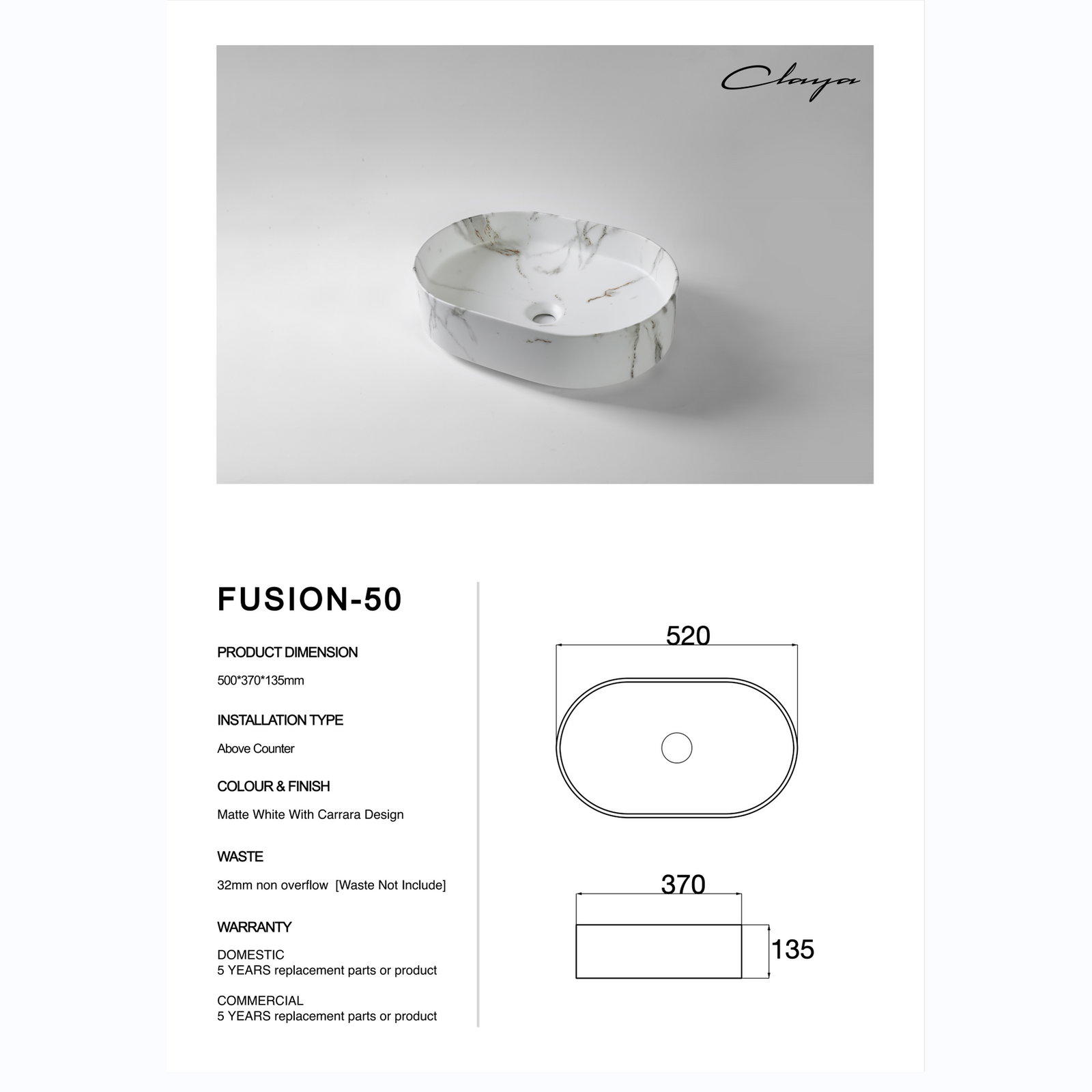 Fusion-50 at Blue Bathware