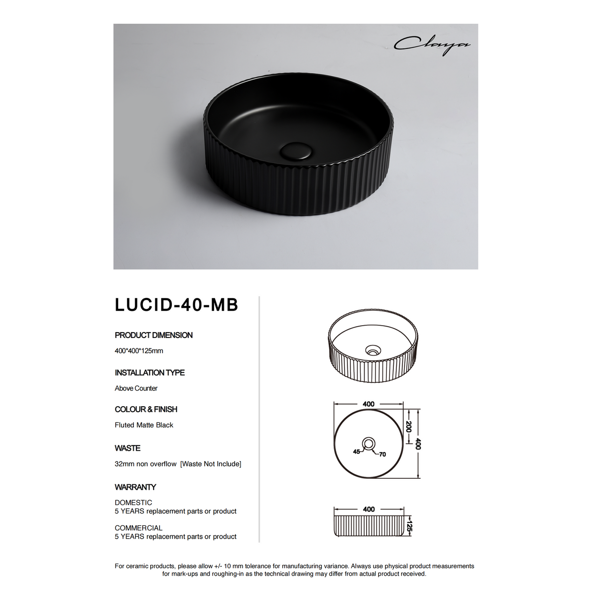 nan at Blue Bathware