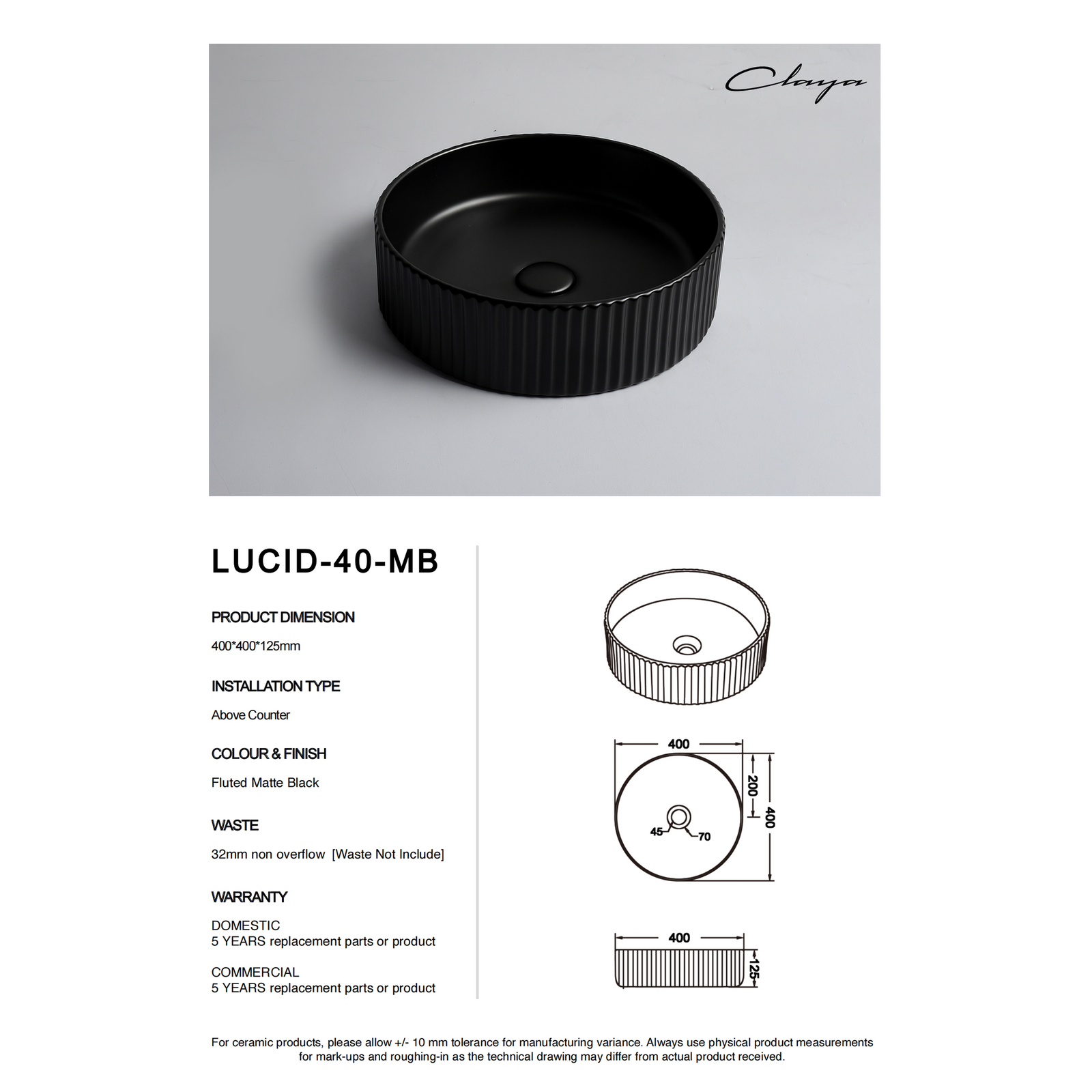 nan at Blue Bathware