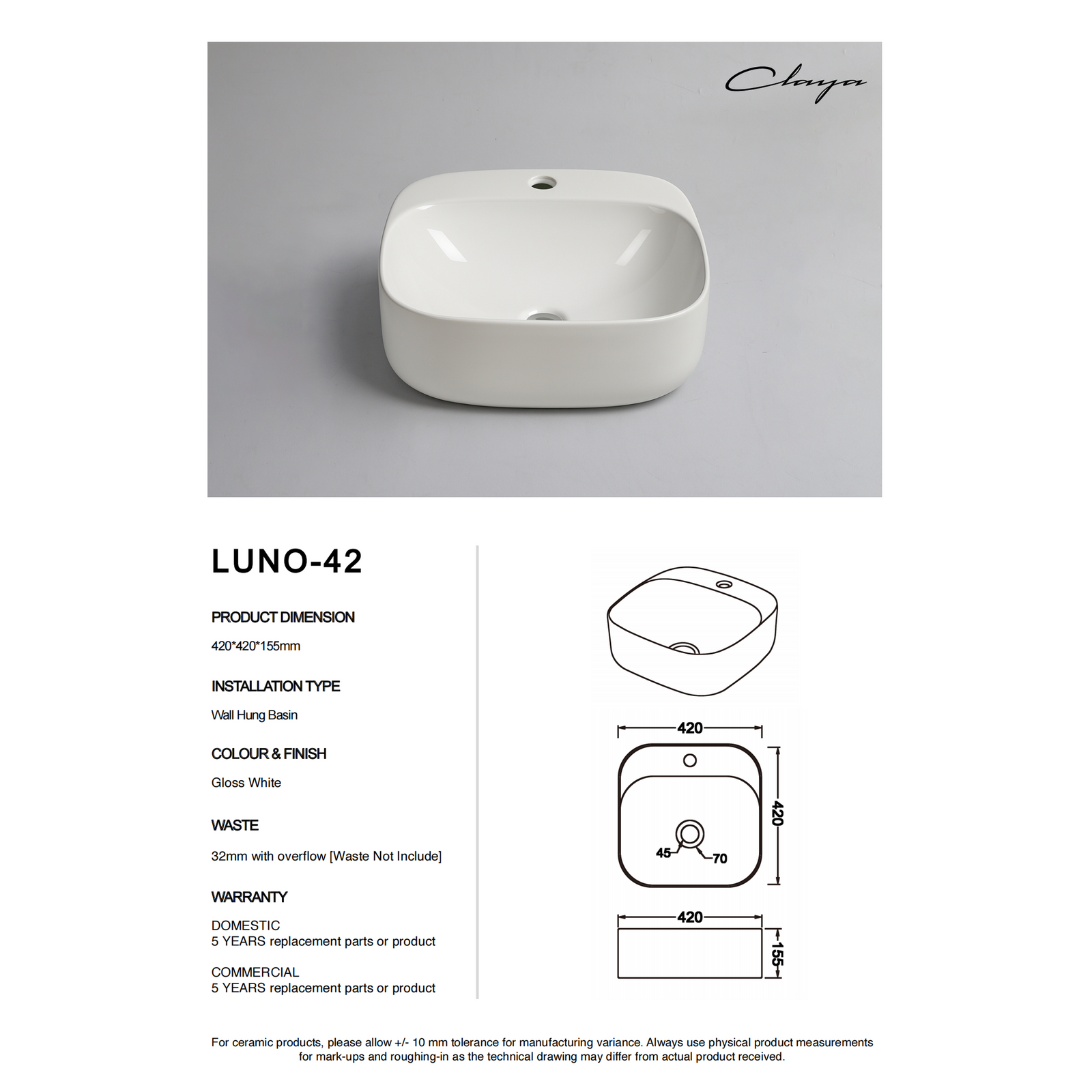 nan at Blue Bathware