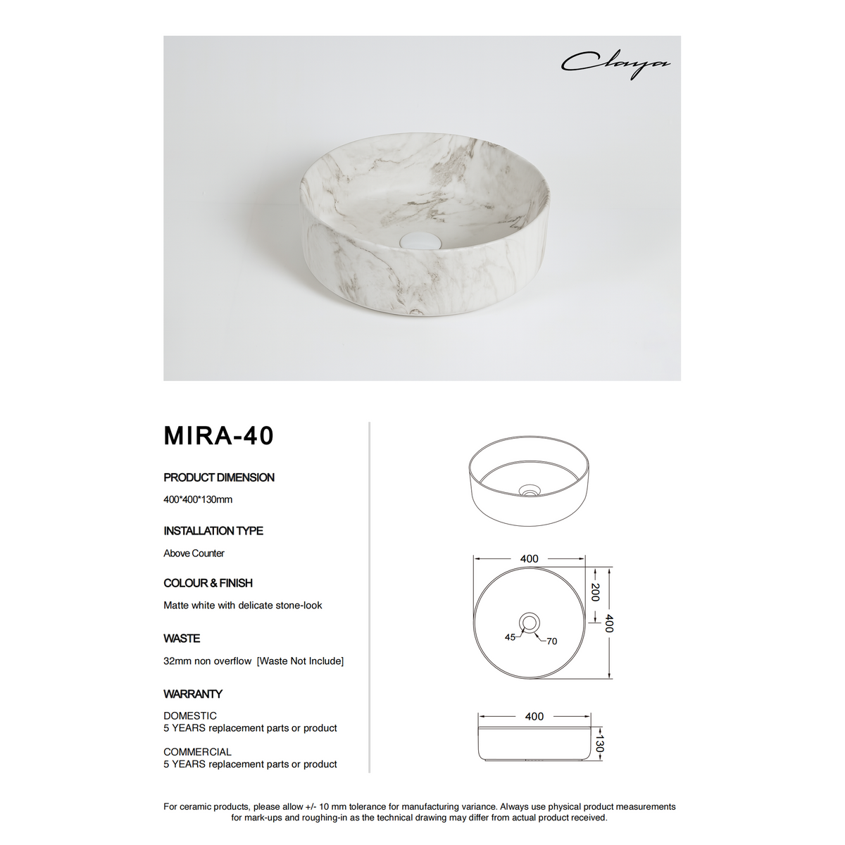 nan at Blue Bathware