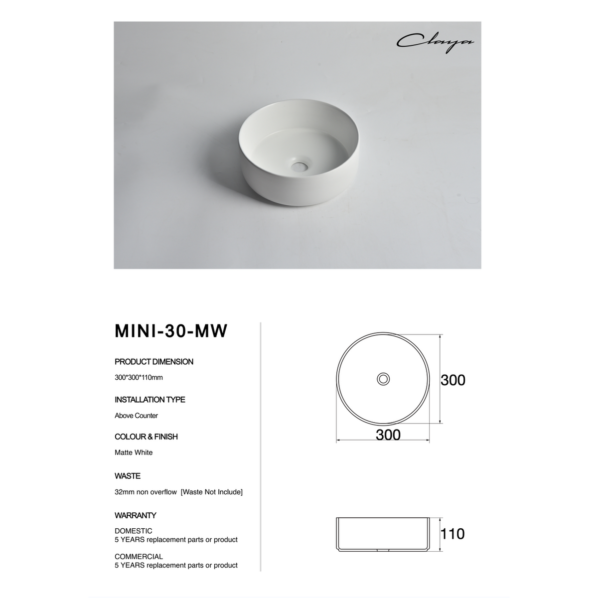 nan at Blue Bathware