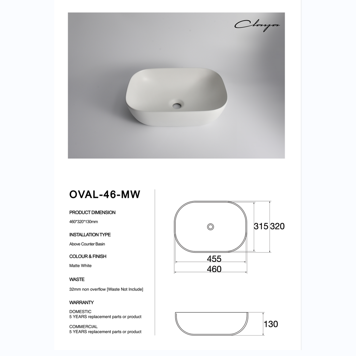 nan at Blue Bathware