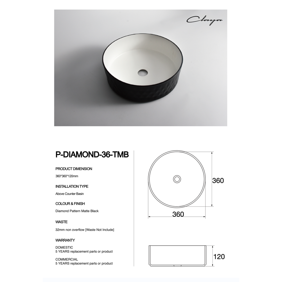 nan at Blue Bathware