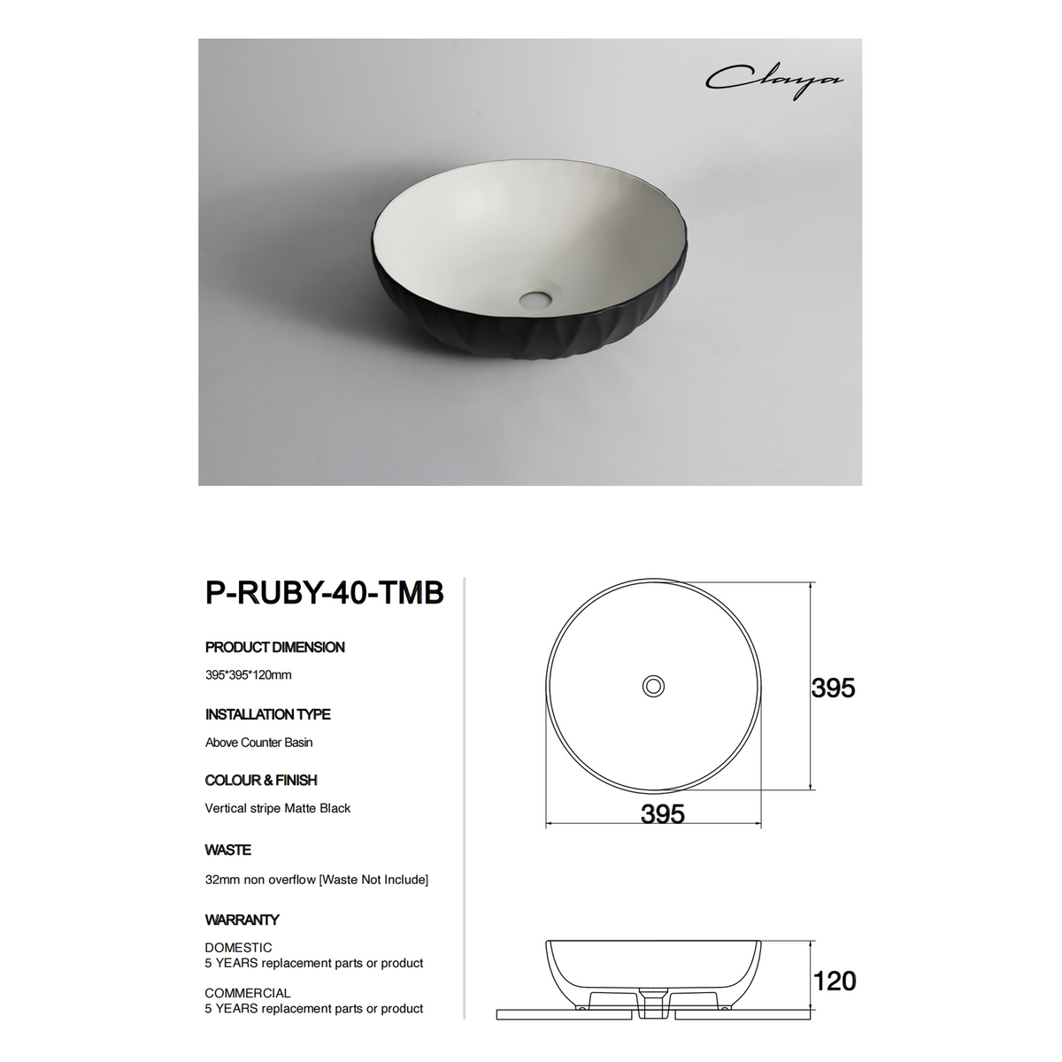 nan at Blue Bathware