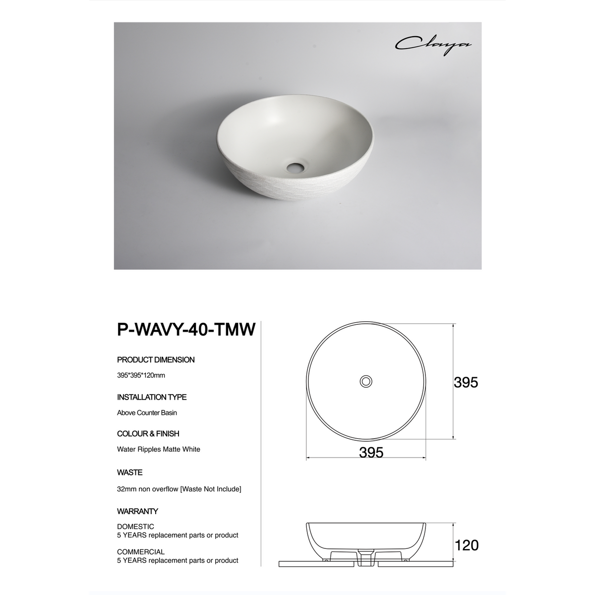 nan at Blue Bathware