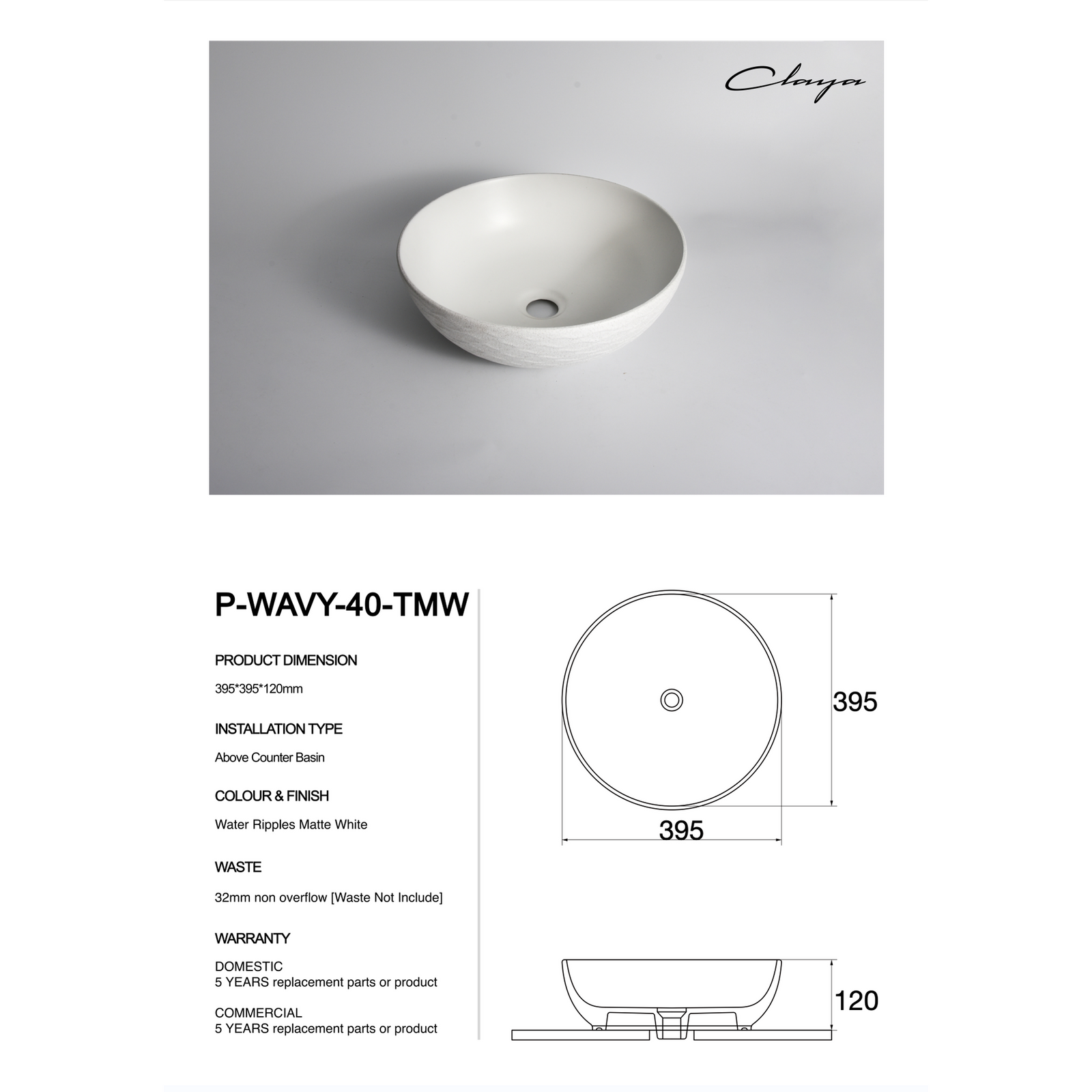 nan at Blue Bathware