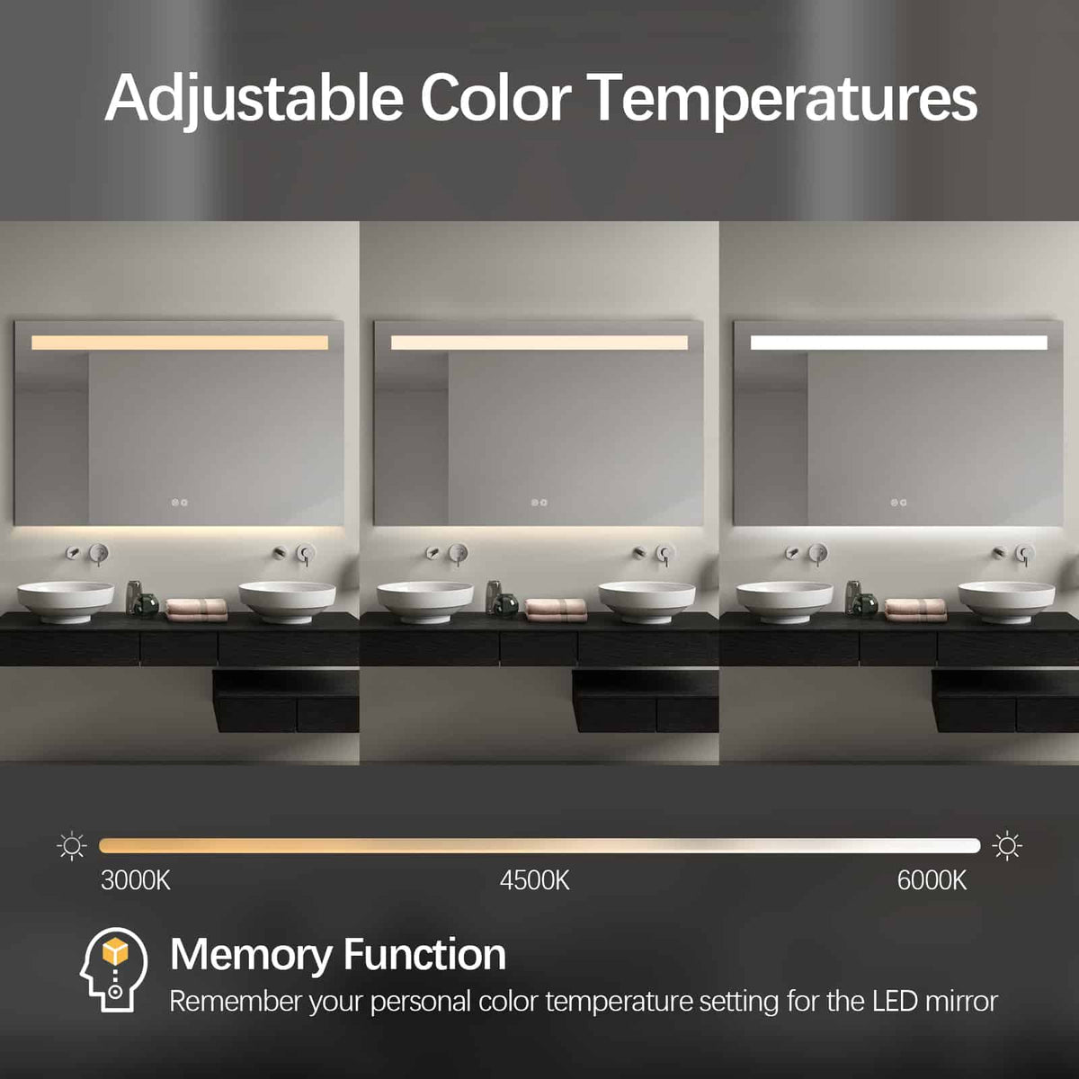 Rectangular LED Bathroom Mirror Frameless Frosted Frontlit Top Strip