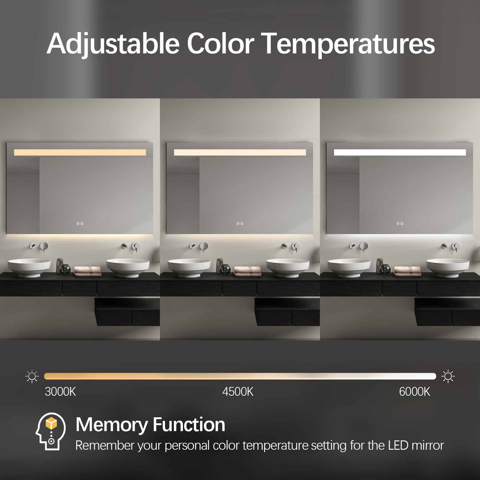 Rectangular LED Bathroom Mirror Frameless Frosted Frontlit Top Strip